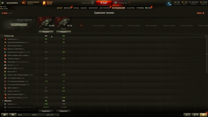 объект 140 VS объект 430У (Что качать?) в (Мир Танков)