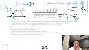 Тело массой 100 г брошено с горизонтальной площадки под углом к горизонту - №23236