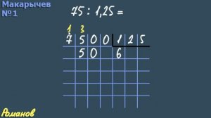 ЧИСЛОВЫЕ ВЫРАЖЕНИЯ 7 класс Макарычев сложение вычитание чисел