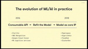 CI CD for Machine Learning