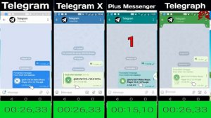 Telegram Speed Test 2019 - Telegram vs Telegram x vs Plus Messenger vs Telegraph