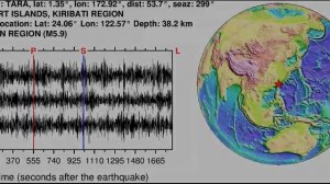 Earthquake in TAIWAN REGION (M5.90): 2013/6/7 16:38:03 GMT