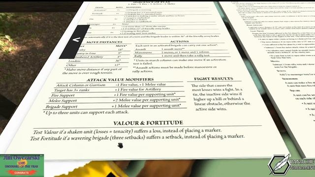 Learning Game of Valour and Fortitude