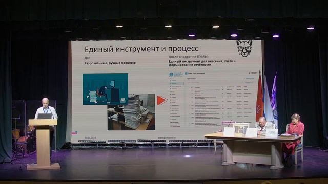 БиблиоПитер 2024 - Опыт использования ПУМЫ в НовГУ
