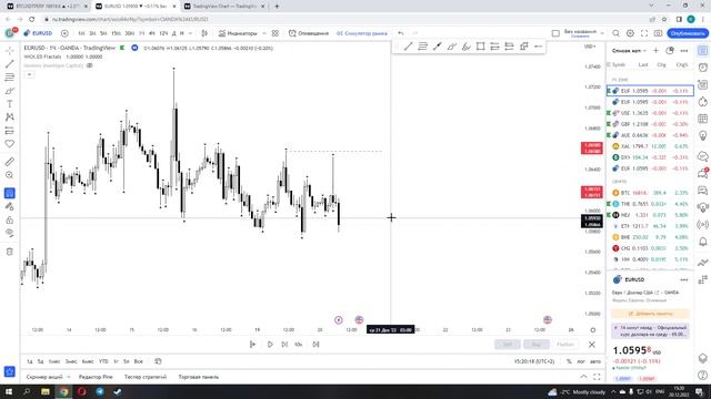 Цели по BTC. Разбор позиций по EUR. смотреть онлайн
