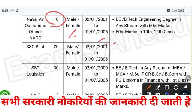 Indian Navy SSC Officer Recruitment 2024 | Indian Navy Short Service Commission 2024 смотреть онлайн
