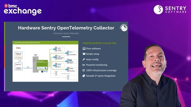 BMC Exchange 2021 - Sustainable IT: CO₂ Analytics with BMC Helix and Hardware Sentry смотреть онлайн