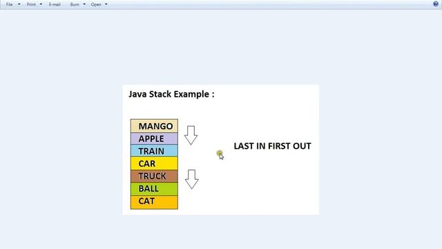 STACK PUSH METHOD EXAMPLE JAVA DEMO смотреть онлайн
