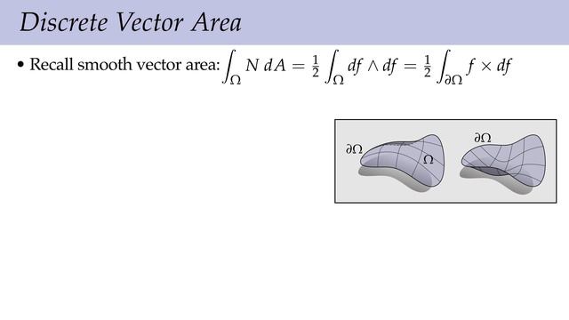 Lecture 14： Discrete Surfaces (Discrete Differential Geometry)