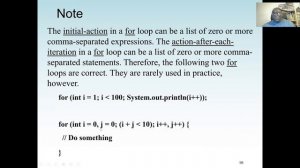 Java For Loop Statement - Java Loops - For Loop