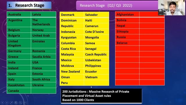 wcru की बिक्री जल्दी संभव || मूल्य आपके फायदे का || Dividend смотреть онлайн