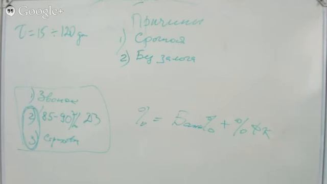 Инвестиции