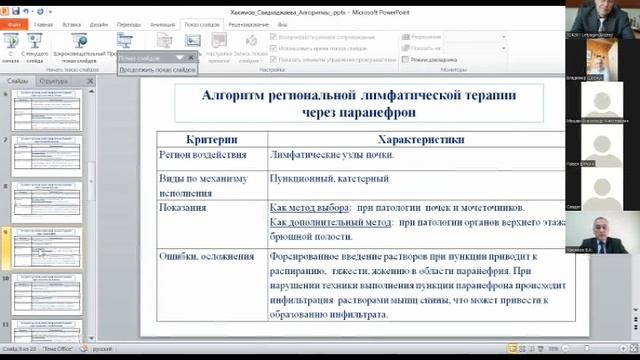 Хакимов В.А. "Алгоритмы региональной лимфатической терапии при патологии органов брюшной полости"