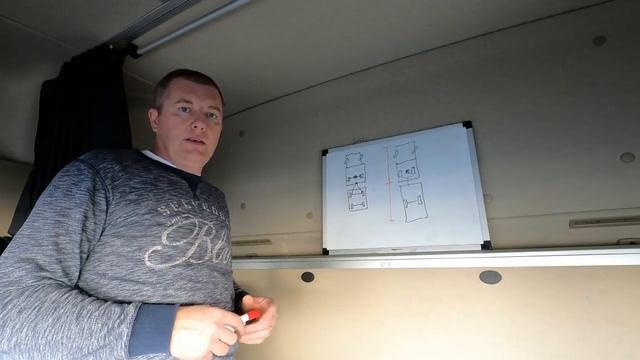 ОСНОВНЫЕ ПРИНЦИПЫ МАНЁВРЕНОСТИ АВТОПОЕЗДОВ!#автошколадальнобоя#автопоезд