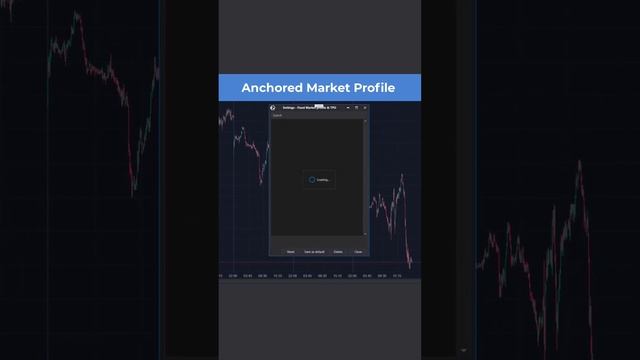 Лайфхак от ATAS: Anchored Market Profile