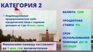 Экстренная поддержка микро, малого и среднего предпринимательства