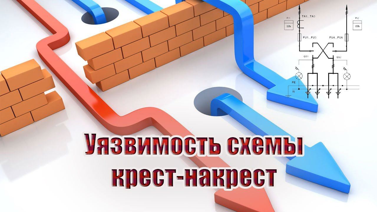 Уязвимость схемы крест-накрест