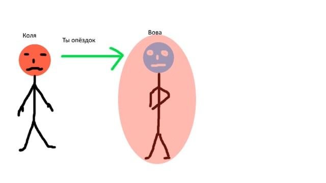 Что такое оскорбление? Невозможно оскорбить, возможно только оскорбиться.