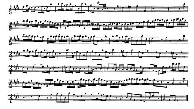 Play the Violin sheet music with I Barocchisti/ Handel: Faramondo, HMV 39, Act 1, Ouverture смотреть онлайн