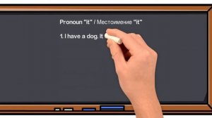 Урок 5. Личные местоимения в АНГЛИЙСКОМ+упражнения / Lesson 5. Personal pronouns+exercises