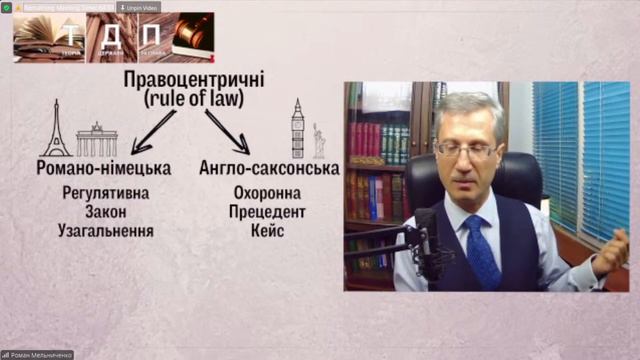 Правові системи та правові сім'ї