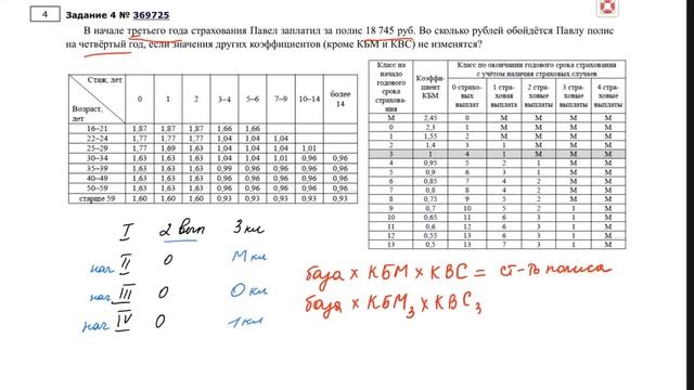 ПАВЕЛ СТРАХОВАЛ СВОЮ ГРАЖДАНСКУЮ ОТВЕТСТВЕННОСТЬ ТРИ ГОДА