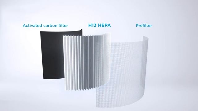 Portable UVC Air purifiers CycloUV - Info смотреть онлайн