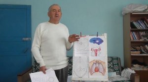 Практика излечения в четвертом измерении