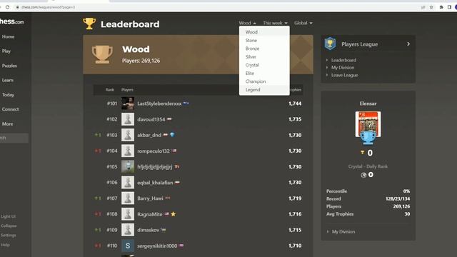 Лига Игроков на сайте Chess.com смотреть онлайн