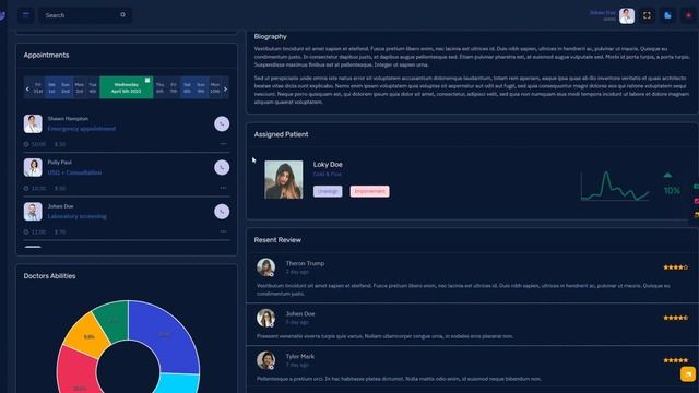 Medical Responsive Admin Dashboard Template with Bootstrap UI Kit – Doclinic смотреть онлайн