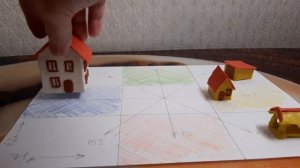 В каком месте поставить дом, баню, гараж на участке. Проектирование по Васту