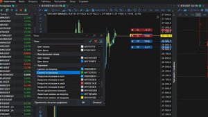 Tiger Trade как изменить цвет сделки треугольник треугольничек на графике