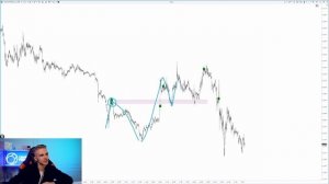 ?Как найти крупного игрока на криптовалюте. Cluster Trading. Вырезки из 4 урока
