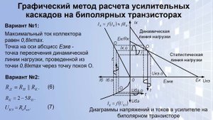 Лекция «Методы расчета усилительных каскадов на биполярных транзисторах»