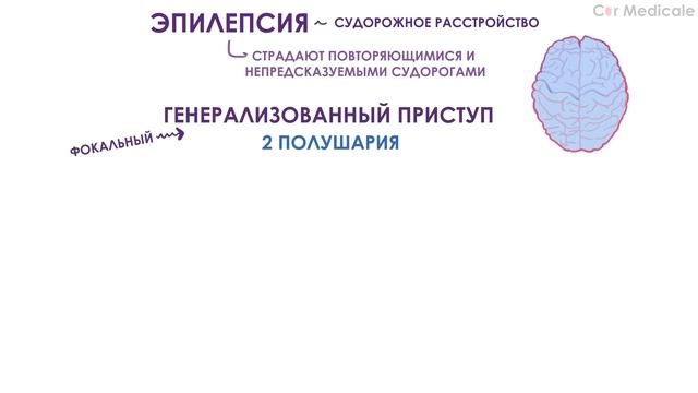 Эпилепсия - причины, виды судорог, принципы диагностики и лечения