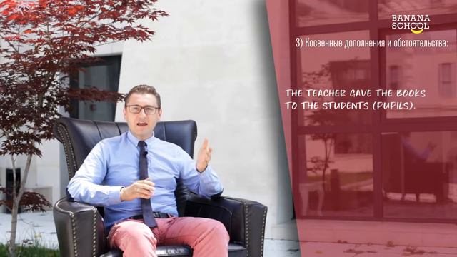 Построение предложений в английском