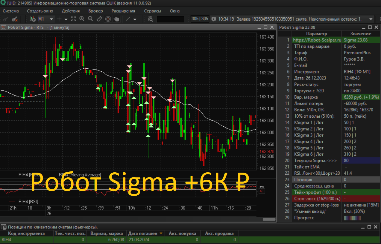 ??? +6К руб. торгуем роботом Sigma 26/12/2023