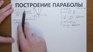 9.5.Построение параболы