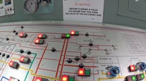 ODME/САЗРИУС , оперирование и симуляция сброса.