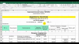 Видео урок № 25. Правила подготовки лимитно-заборной карты. М-28. М-28А.