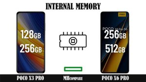 Poco X3 Pro Vs Poco X6 Pro