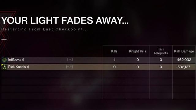 These Weapons will be GOD TIER in Season 14! - GET THEM NOW! | Destiny 2 смотреть онлайн