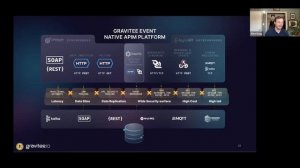 Accelerate Industry 4.0 with Event-Native API Management and MQTT