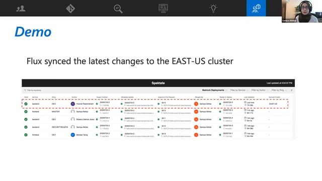 Talk 13 Wheres my container? Visualizing the GitOps Container Journey