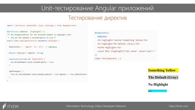 Unit-тестирование Angular приложений смотреть онлайн