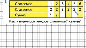 Страница 71 Задание 5 – Математика 1 класс (Моро) Часть 2