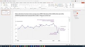 How to Make a Smoothed Line Chart In Excel and PowerPoint! ? [EXCEL CHART TRICKS ?]