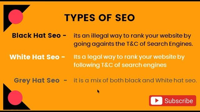 What Is Search Engine Optimization | SEO Tutorial - In Detail Video