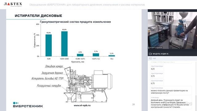 Оборудование «ВИБРОТЕХНИК» для лабораторного дробления, измельчения и рассева материалов
