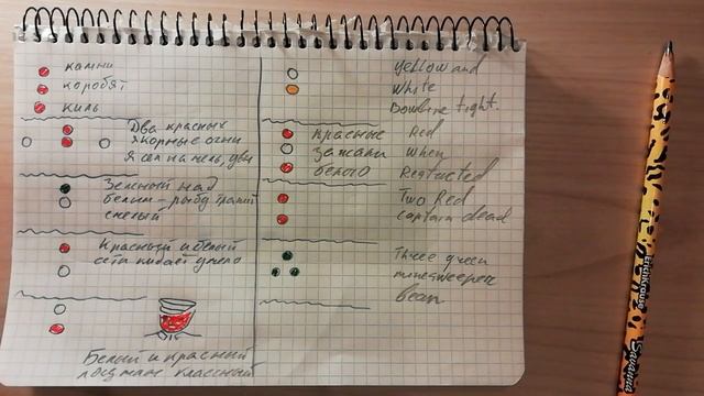 МППСС судовые огни. Как запомнить конфигурацию огней. смотреть онлайн